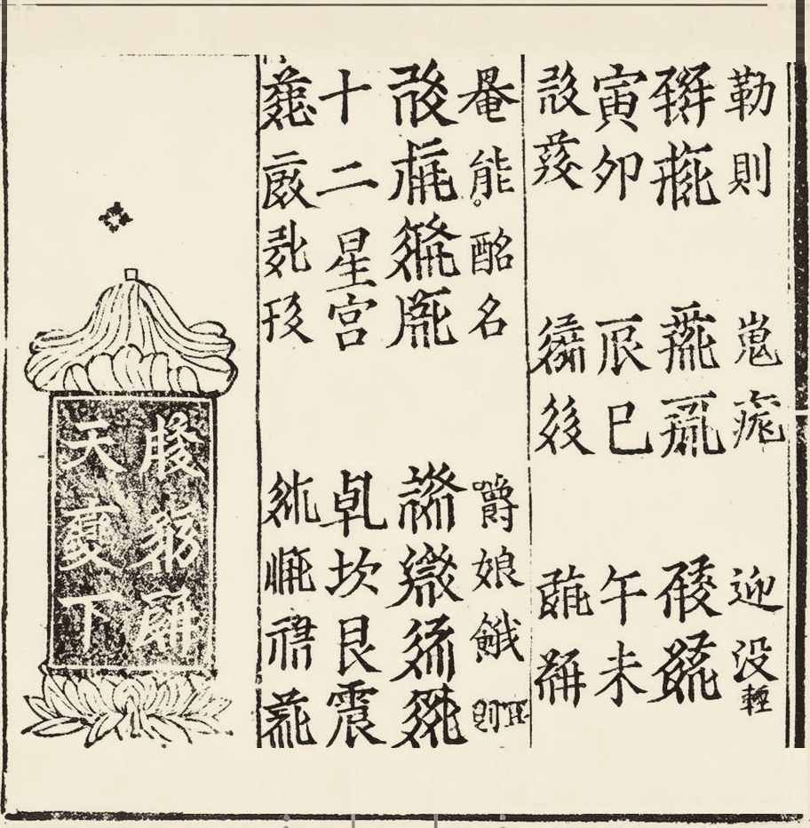 《番汉合时掌中珠》天类正文影印页：每词四栏，自左而右为西夏文注音、汉字、西夏文、汉字注音。